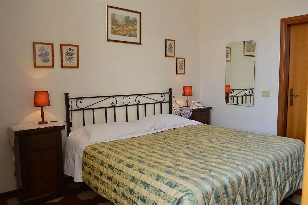 Albergo Centrale Siena